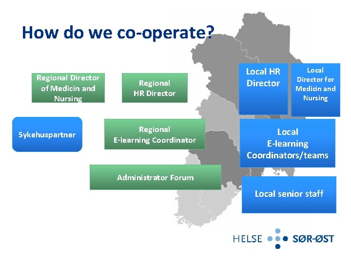 How do we co-operate? Regional Director of Medicin and Nursing Sykehuspartner Regional HR Director