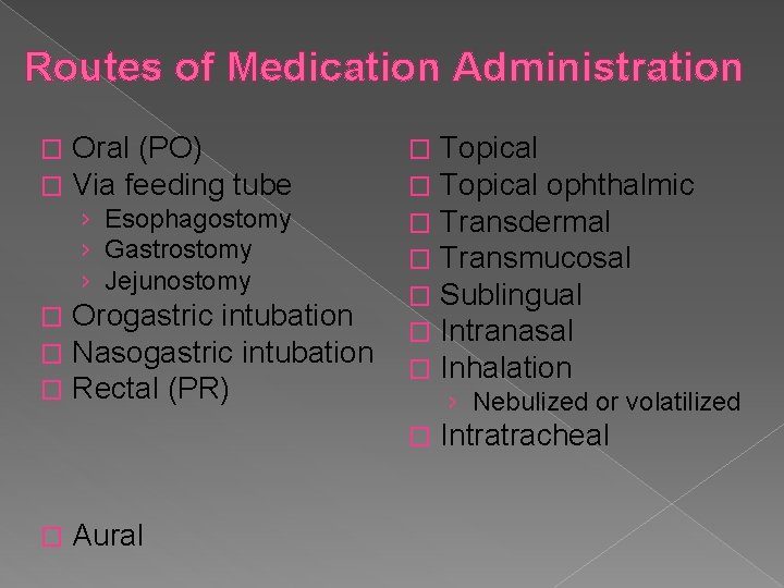 Routes of Medication Administration � � Oral (PO) Via feeding tube › Esophagostomy ›