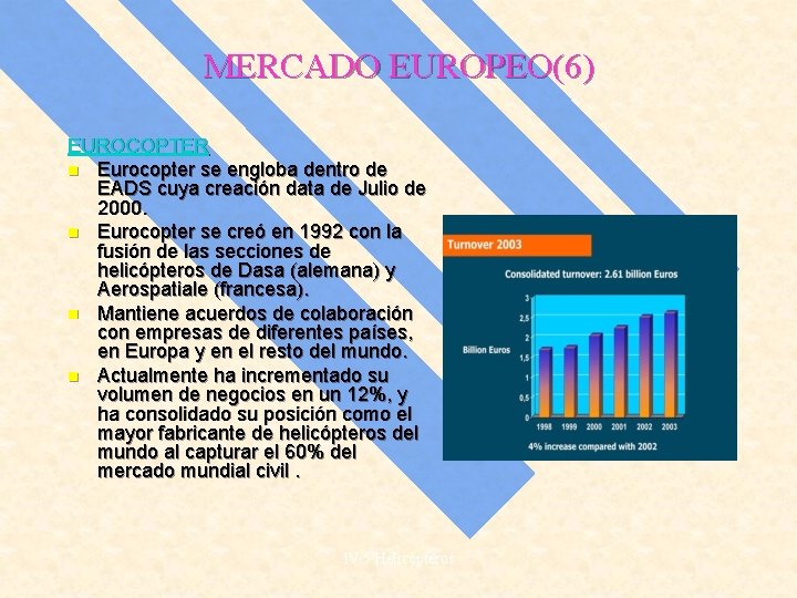 MERCADO EUROPEO(6) EUROCOPTER n Eurocopter se engloba dentro de EADS cuya creación data de