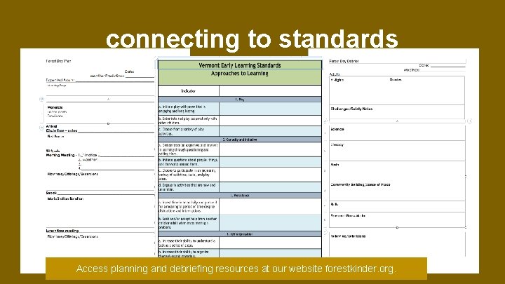 connecting to standards Access planning and debriefing resources at our website forestkinder. org. 