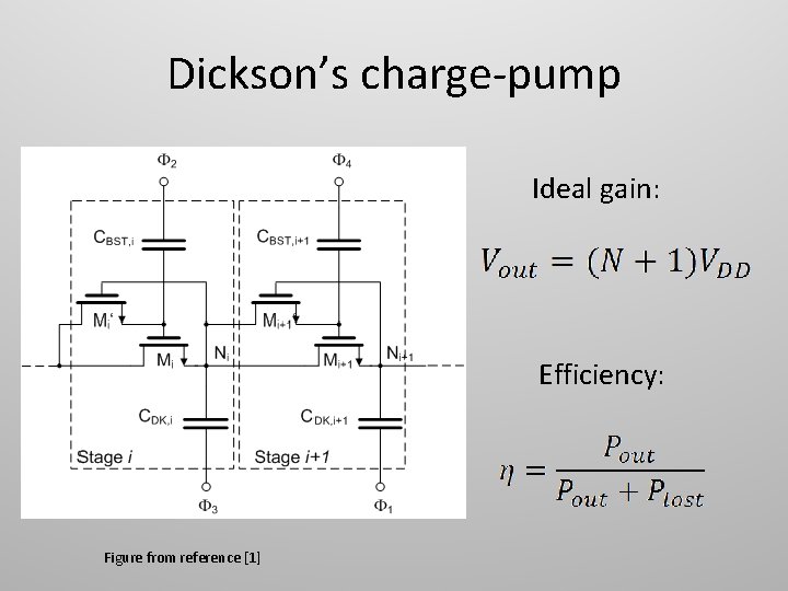 Dickson’s charge-pump Ideal gain: Efficiency: Figure from reference [1] 