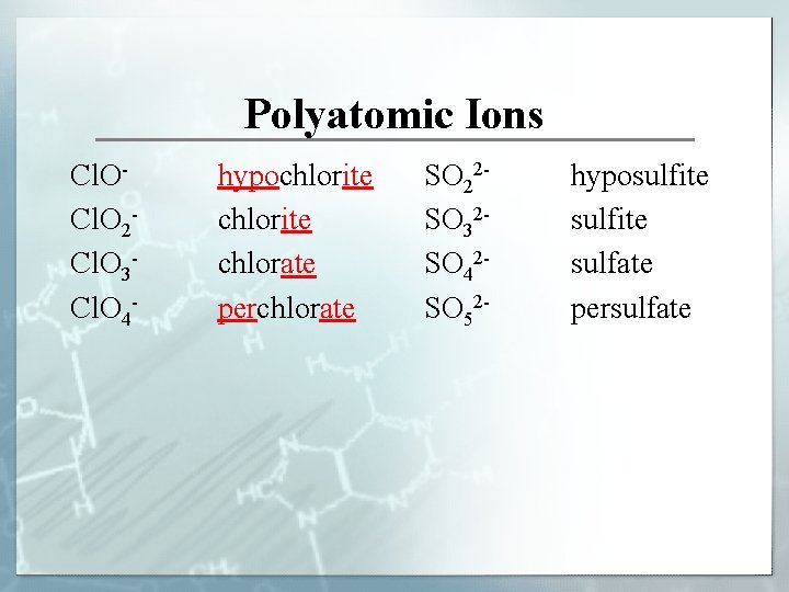 Polyatomic Ions Cl. O 2 Cl. O 3 Cl. O 4 - hypochlorite chlorate