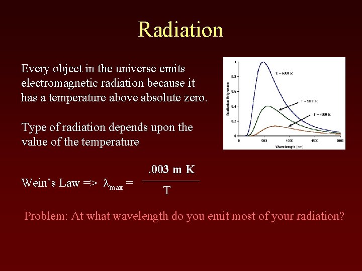 Radiation Every object in the universe emits electromagnetic radiation because it has a temperature