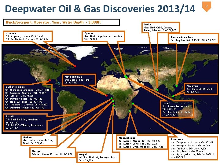 Deepwater Oil & Gas Discoveries 2013/14 Block/prospect, Operator, Year, Water Depth > 3, 000