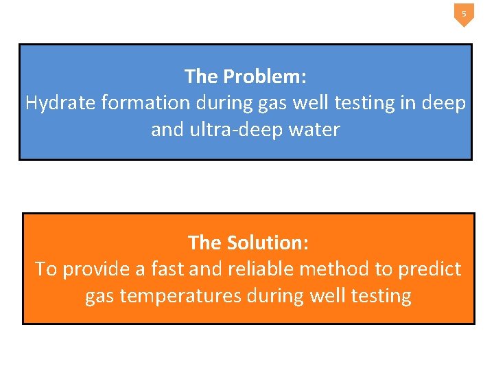 5 The Problem: Hydrate formation during gas well testing in deep and ultra-deep water