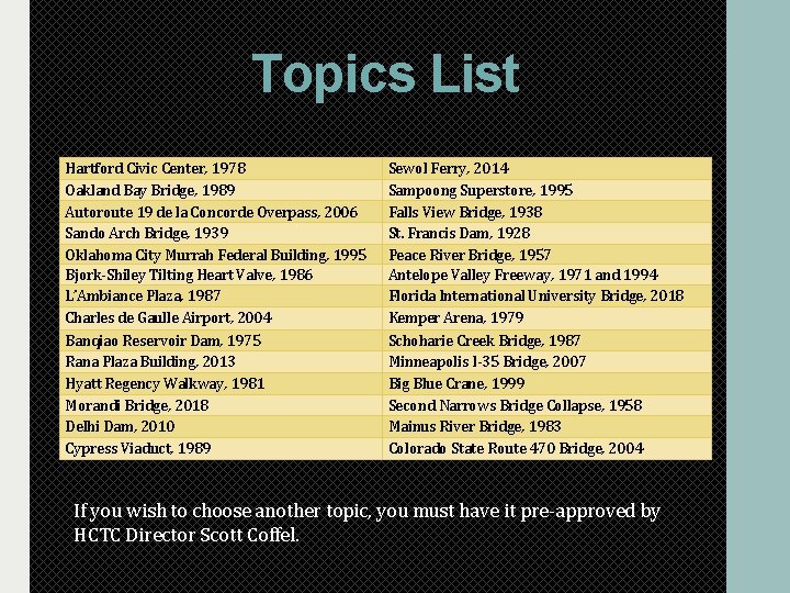 Topics List Hartford Civic Center, 1978 Oakland Bay Bridge, 1989 Autoroute 19 de la Topics List Hartford Civic Center, 1978 Oakland Bay Bridge, 1989 Autoroute 19 de la