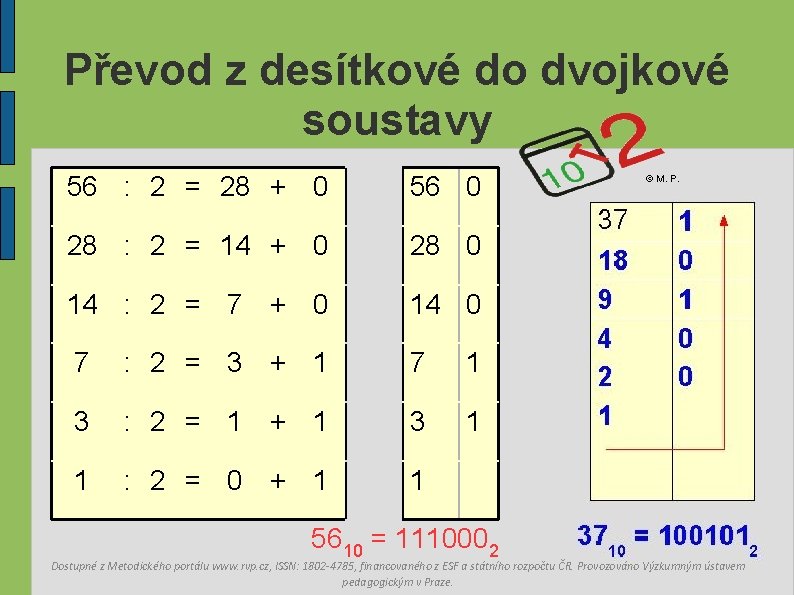 Převod z desítkové do dvojkové soustavy 56 : 2 = 28 + 0 56