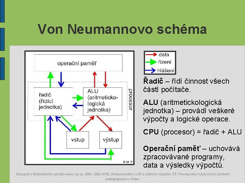 Von Neumannovo schéma Řadič – řídí činnost všech částí počítače. ALU (aritmetickologická jednotka) –