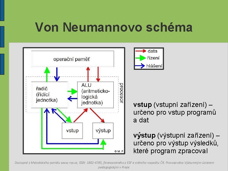 Von Neumannovo schéma vstup (vstupní zařízení) – určeno pro vstup programů a dat ©