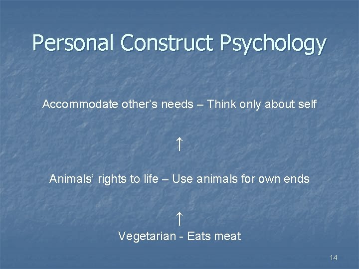 Personal Construct Psychology Accommodate other’s needs – Think only about self ↑ Animals’ rights