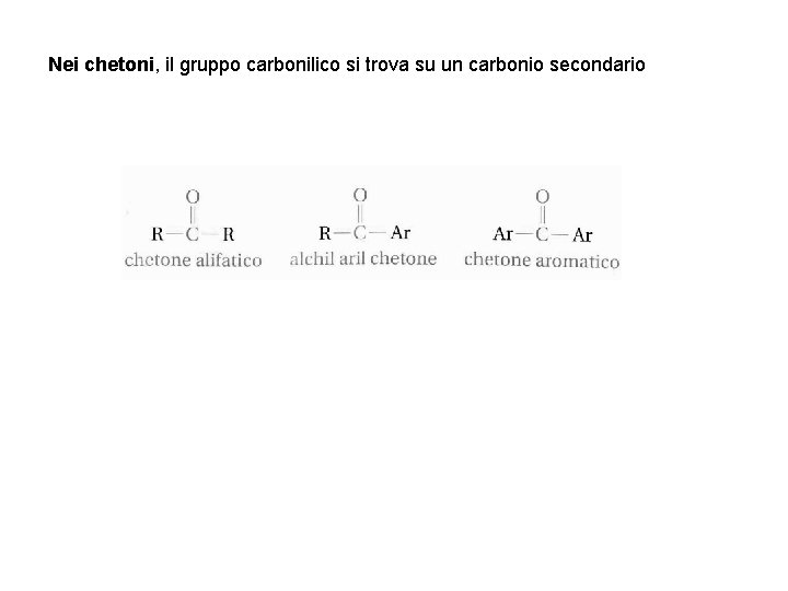 Nei chetoni, il gruppo carbonilico si trova su un carbonio secondario 