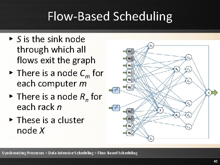 Flow-Based Scheduling ▸ S is the sink node through which all flows exit the