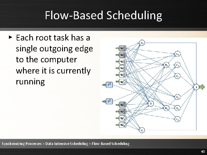 Flow-Based Scheduling ▸ Each root task has a single outgoing edge to the computer