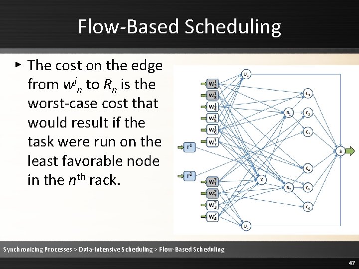 Flow-Based Scheduling ▸ The cost on the edge from wjn to Rn is the