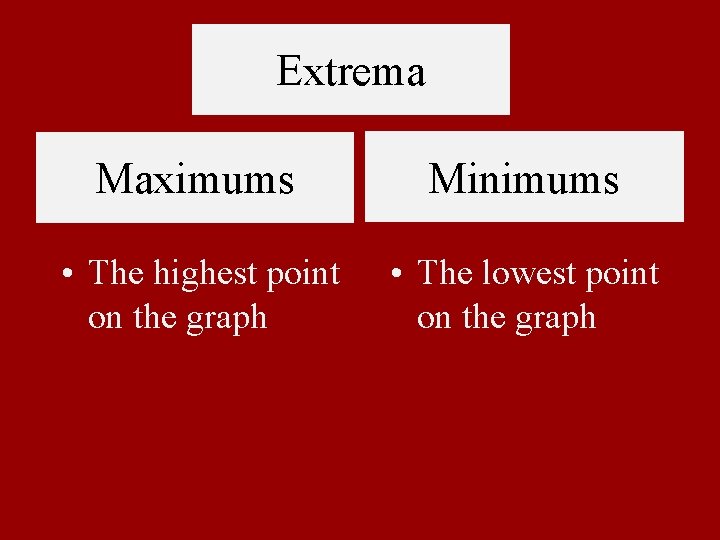 Extrema Maximums Minimums • The highest point on the graph • The lowest point