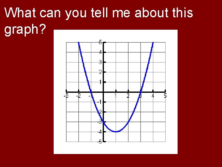 What can you tell me about this graph? 