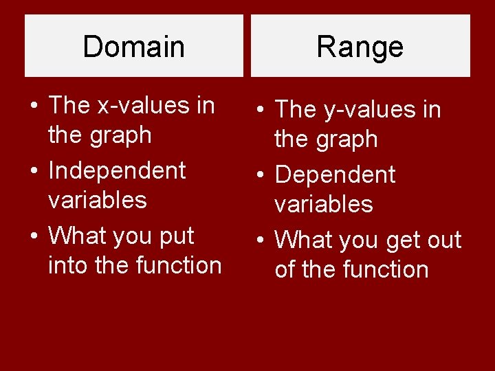 Domain • The x-values in the graph • Independent variables • What you put