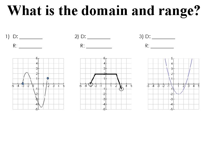 What is the domain and range? 