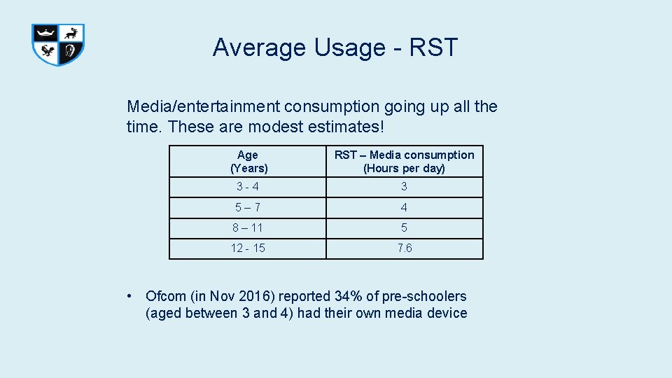 Average Usage - RST Media/entertainment consumption going up all the time. These are modest Average Usage - RST Media/entertainment consumption going up all the time. These are modest