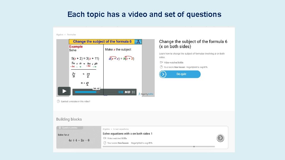 Each topic has a video and set of questions Each topic has a video and set of questions