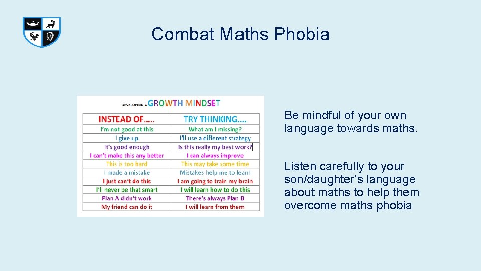 Combat Maths Phobia Be mindful of your own language towards maths. Listen carefully to Combat Maths Phobia Be mindful of your own language towards maths. Listen carefully to