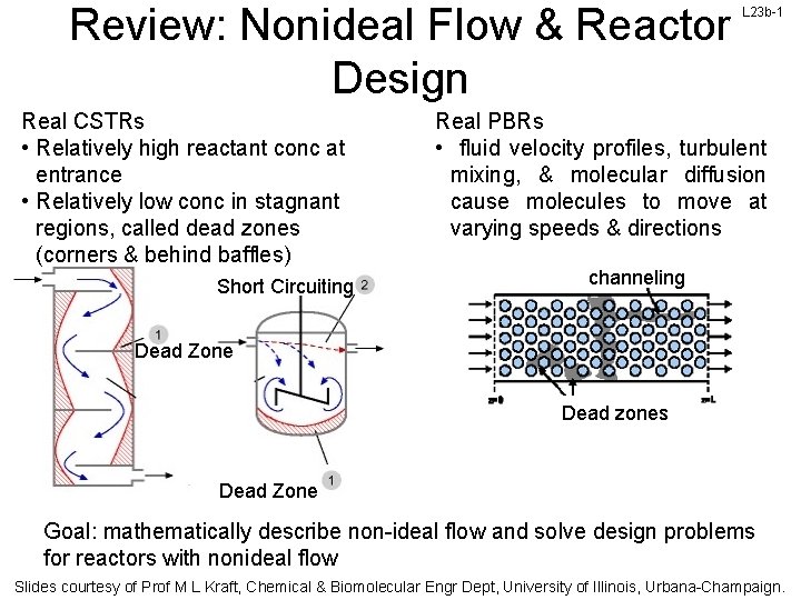 Review: Nonideal Flow & Reactor Design Real CSTRs • Relatively high reactant conc at