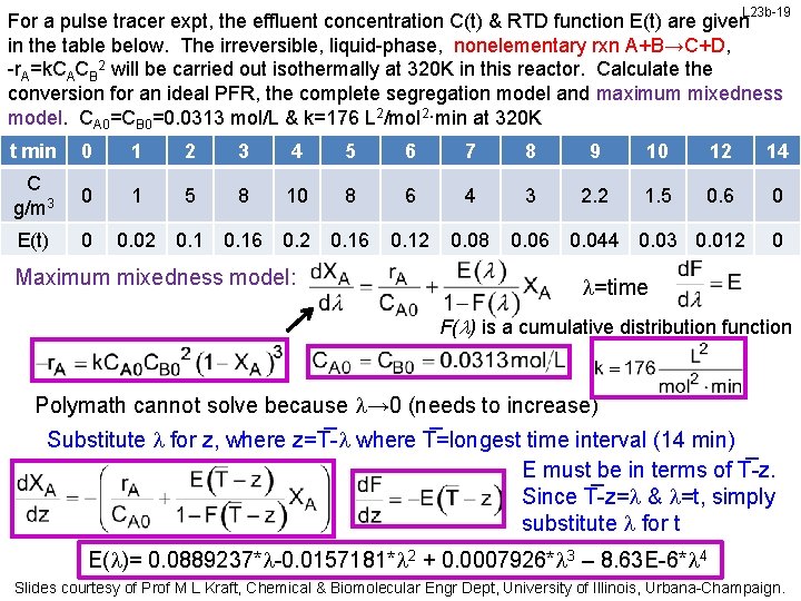 L 23 b-19 For a pulse tracer expt, the effluent concentration C(t) & RTD