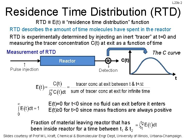 L 23 b-2 Residence Time Distribution (RTD) RTD ≡ E(t) ≡ “residence time distribution”