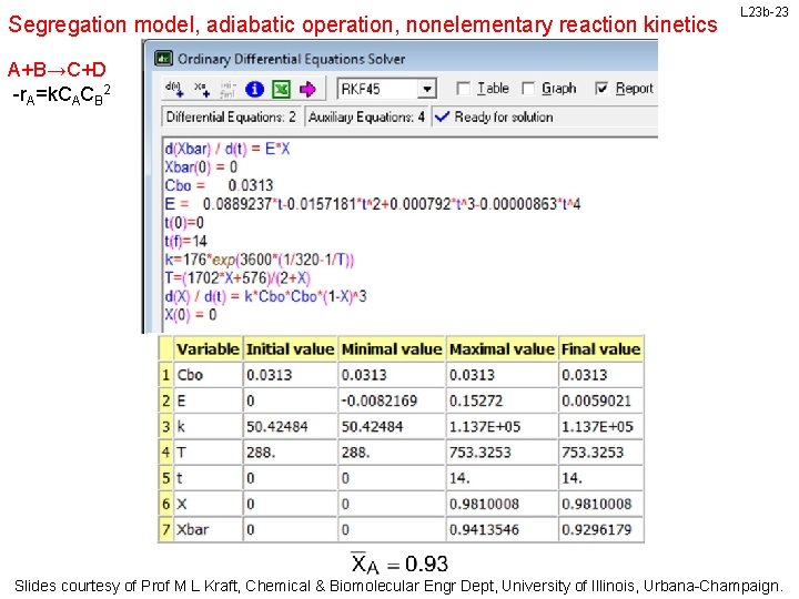 Segregation model, adiabatic operation, nonelementary reaction kinetics L 23 b-23 A+B→C+D -r. A=k. CACB