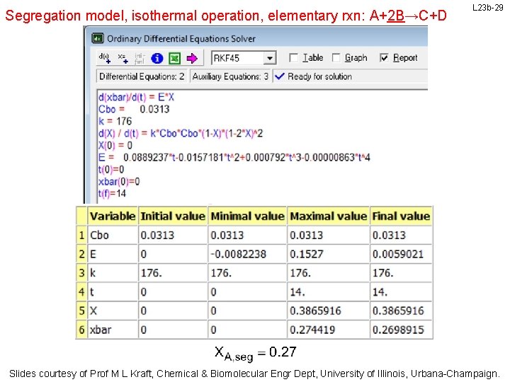 Segregation model, isothermal operation, elementary rxn: A+2 B→C+D L 23 b-29 Slides courtesy of