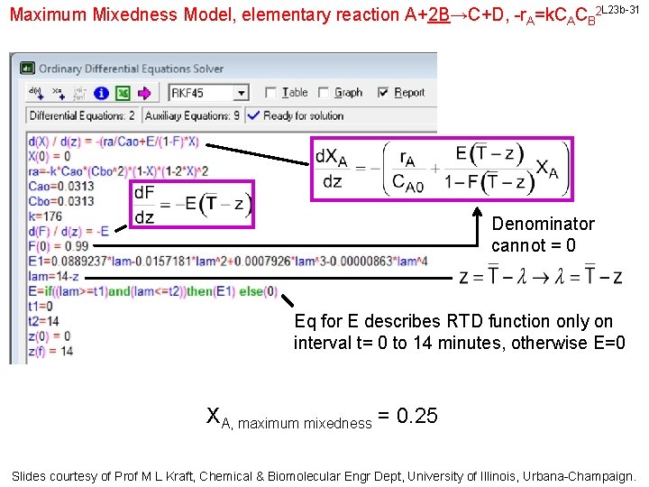 Maximum Mixedness Model, elementary reaction A+2 B→C+D, -r. A=k. CACB 2 L 23 b-31