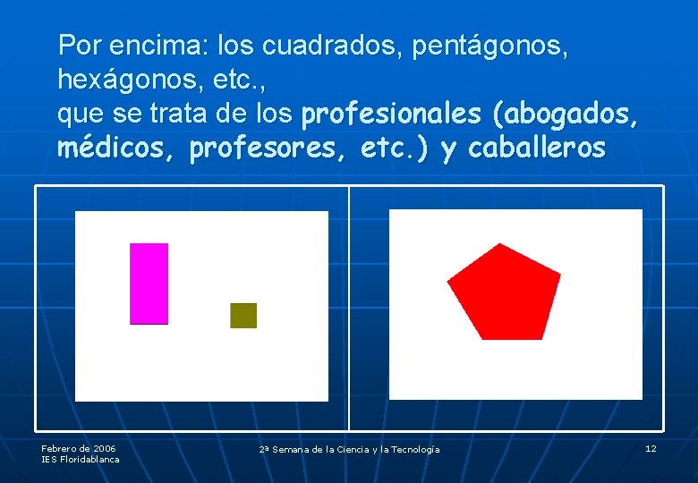 Por encima: los cuadrados, pentágonos, hexágonos, etc. , que se trata de los profesionales