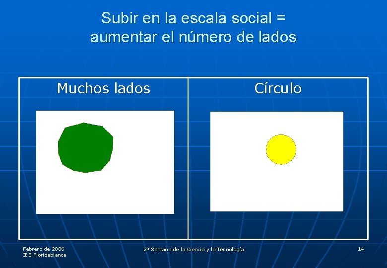 Subir en la escala social = aumentar el número de lados Muchos lados Febrero