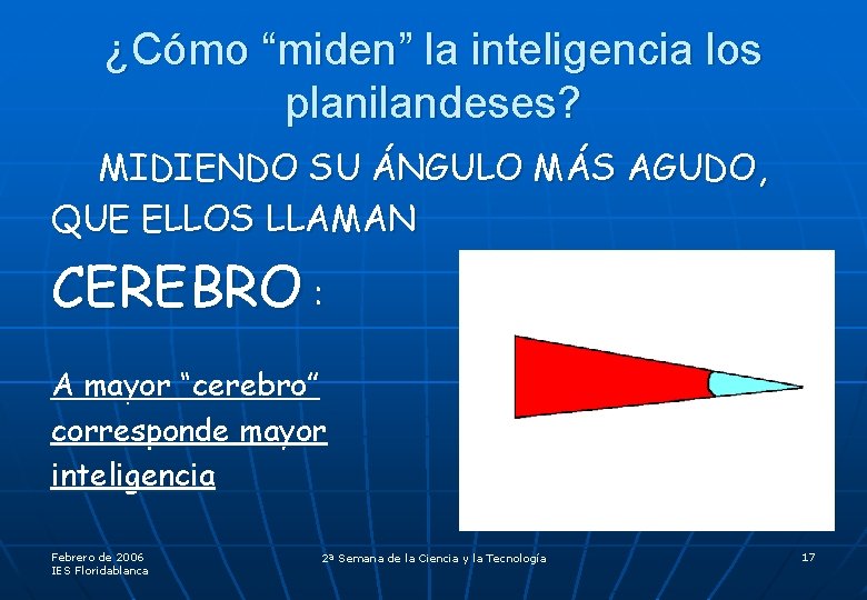 ¿Cómo “miden” la inteligencia los planilandeses? MIDIENDO SU ÁNGULO MÁS AGUDO, QUE ELLOS LLAMAN