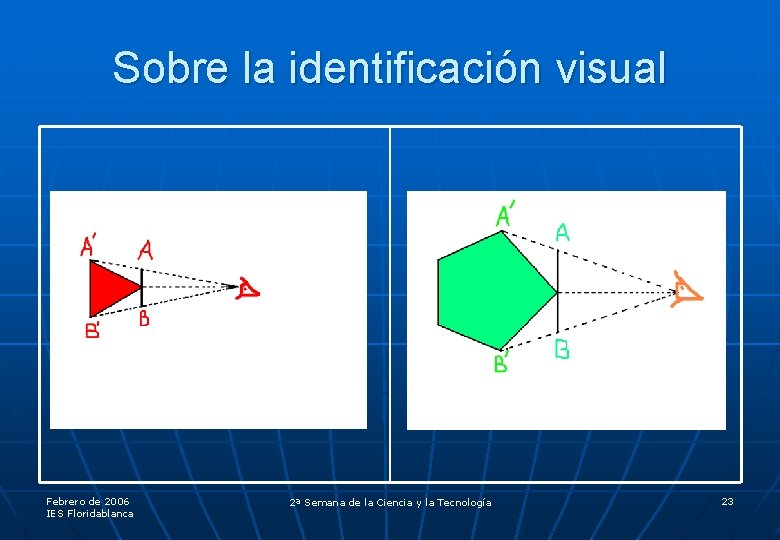 Sobre la identificación visual Febrero de 2006 IES Floridablanca 2ª Semana de la Ciencia