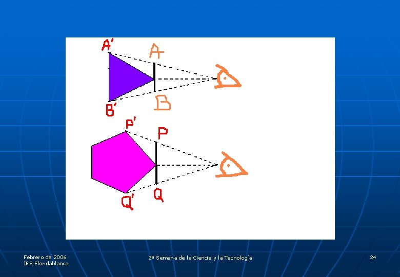 Febrero de 2006 IES Floridablanca 2ª Semana de la Ciencia y la Tecnología 24