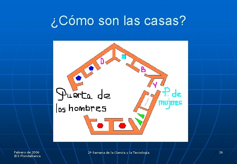 ¿Cómo son las casas? Febrero de 2006 IES Floridablanca 2ª Semana de la Ciencia