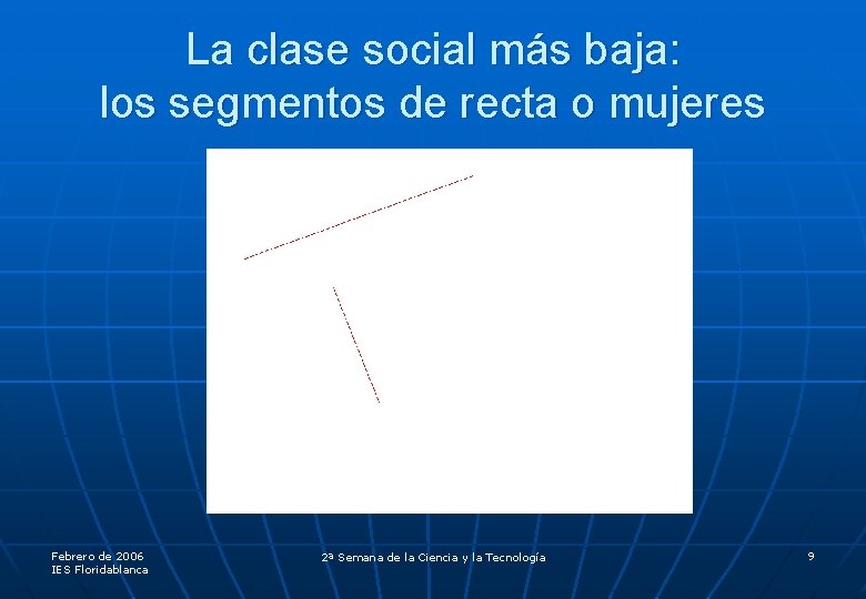 La clase social más baja: los segmentos de recta o mujeres Febrero de 2006