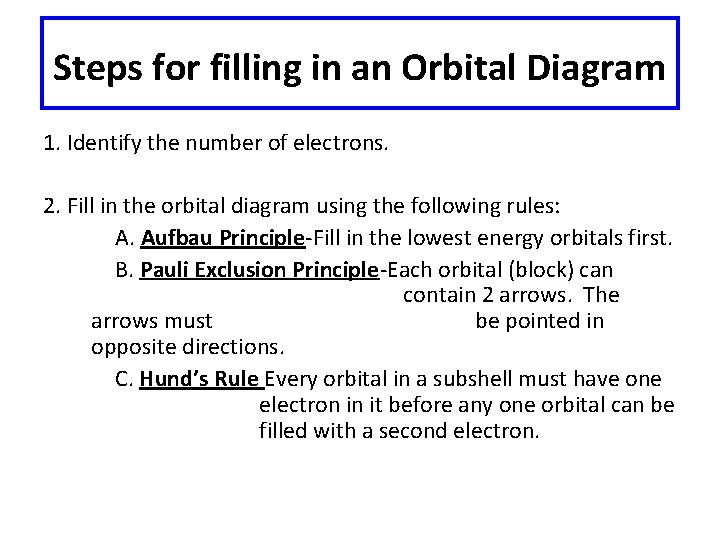 Steps for filling in an Orbital Diagram 1. Identify the number of electrons. 2.