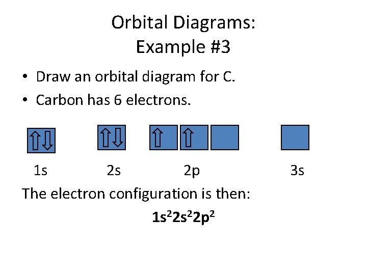 Orbital Diagrams: Example #3 • Draw an orbital diagram for C. • Carbon has