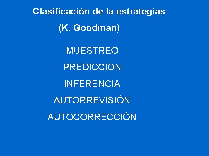 Clasificación de la estrategias (K. Goodman) MUESTREO PREDICCIÓN INFERENCIA AUTORREVISIÓN AUTOCORRECCIÓN 