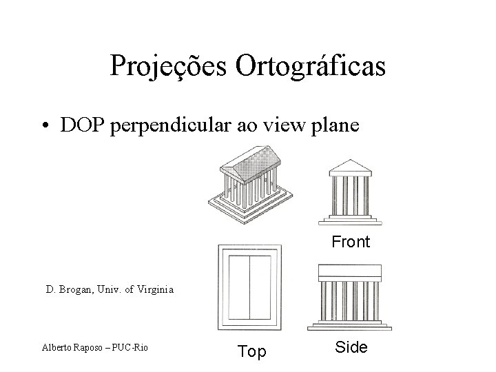 Projeções Ortográficas • DOP perpendicular ao view plane Front D. Brogan, Univ. of Virginia