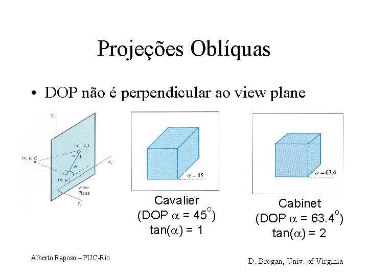 Projeções Oblíquas • DOP não é perpendicular ao view plane Cavalier o (DOP =