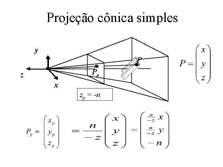 Projeção cônica simples y P Pp z x zp = -n 