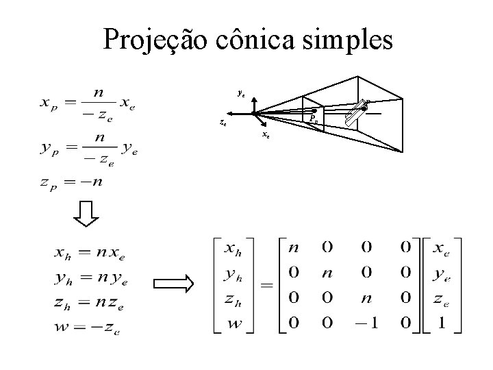 Projeção cônica simples ye P Pp ze xe 