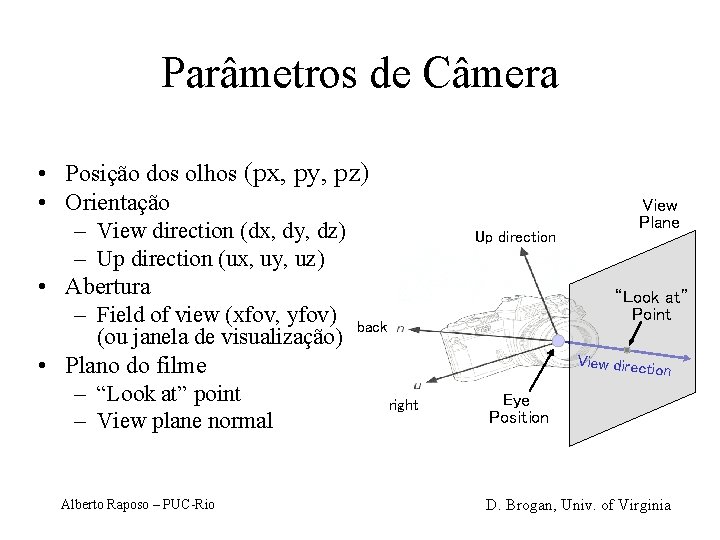 Parâmetros de Câmera • Posição dos olhos (px, py, pz) • Orientação – View