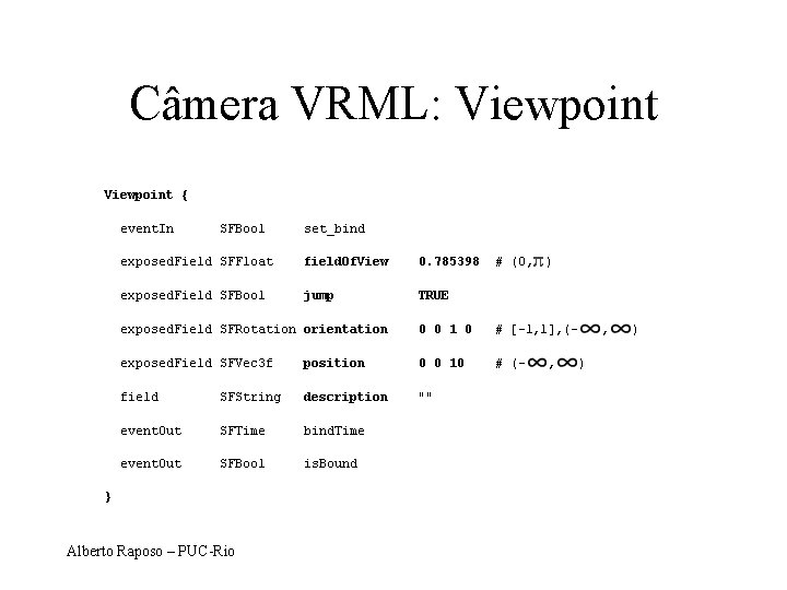 Câmera VRML: Viewpoint Alberto Raposo – PUC-Rio 
