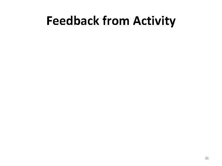 Feedback from Activity 35 