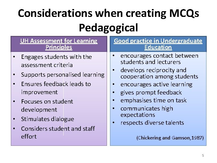 Considerations when creating MCQs Pedagogical • • • UH Assessment for Learning Principles Engages
