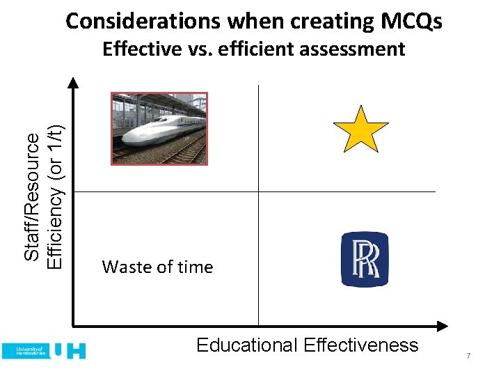 Considerations when creating MCQs Staff/Resource Efficiency (or 1/t) Effective vs. efficient assessment Waste of